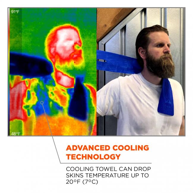 Advanced cooling technology: cooling towel can drop skins temperature up to 20 degrees F (7 degrees C). Image shows man wearing cooling towel in visible light vs. infrared. 