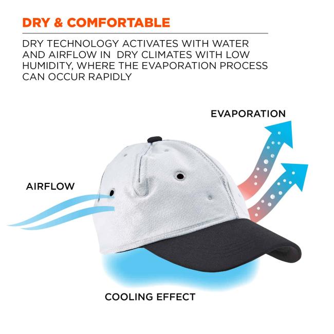 6686 Gray Dry Evaporative Cooling Hat image 4
