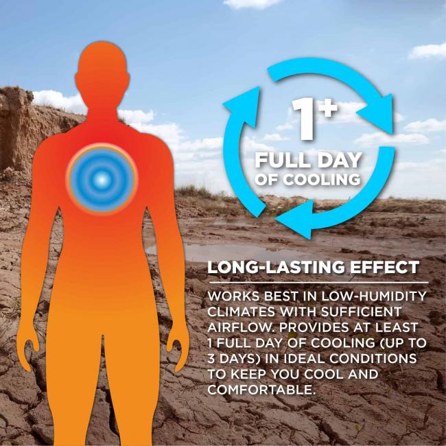 Long-lasting effect: works best in low-humidity climates with sufficient airflow. Provides at least 1 full day of cooling (up to 3 days) in ideal conditions to keep you cool and comfortable. Image shows person in hot environment keeping their core cool. 