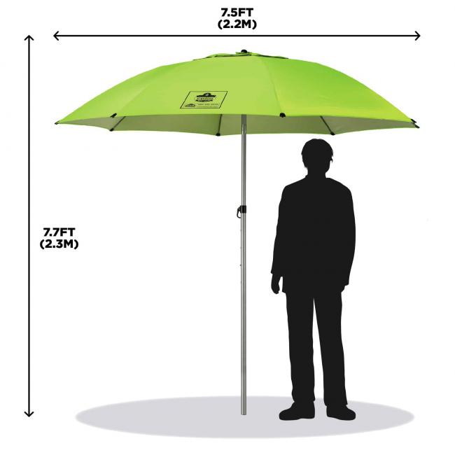 Person standing under umbrella. Dimensions show: 7.5ft (2.2m) x 7.7ft (2.3m)