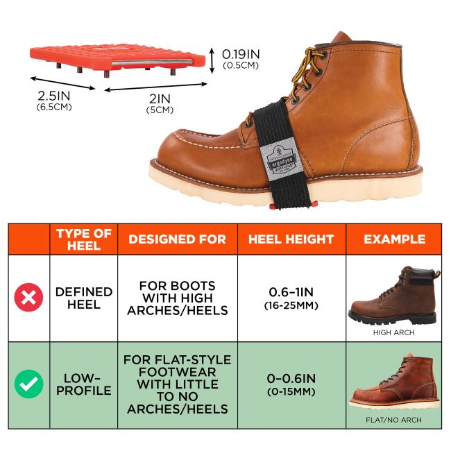 Made for low-profile, flat-style footwear with little to no arches/heels (0 to 0.6 inches or 0 to 15mm heel height). Length of device is 2.5 inches or 6.5cm. Width of device is 2 inches or 5cm. Height is 0.19 inches or 0.5cm