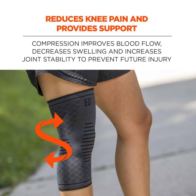 Reduces knee pain and provides support: compression improves blood flow, decreases swelling and increases joint stability to prevent future injury. Image shows sleeve on person’s leg, with arrows to indicate compression.