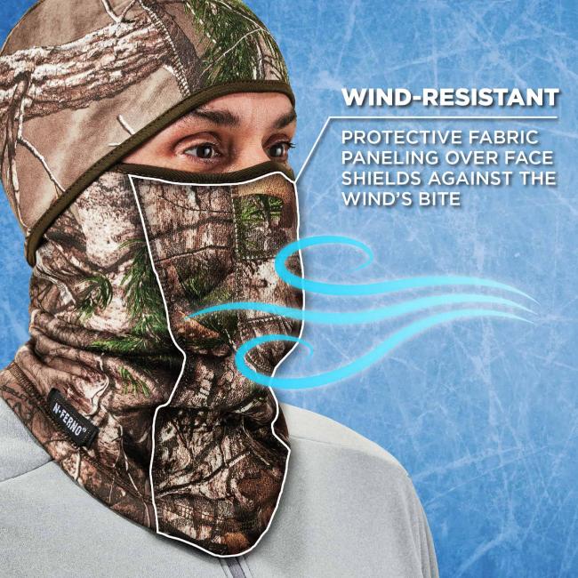 Wind-resistant: protective fabric paneling over face shields against wind’s bite. White line shows wind-resistant panel.