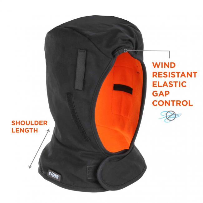 Shoulder length. Wind resistant elastic gap control