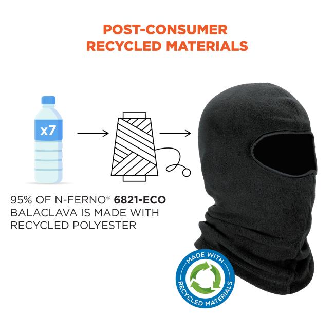 Post-consumer recycled materials: 95% of N-Ferno 6821-ECO Balaclava is made with recycled polyester. Equivalent to 7 plastic bottles