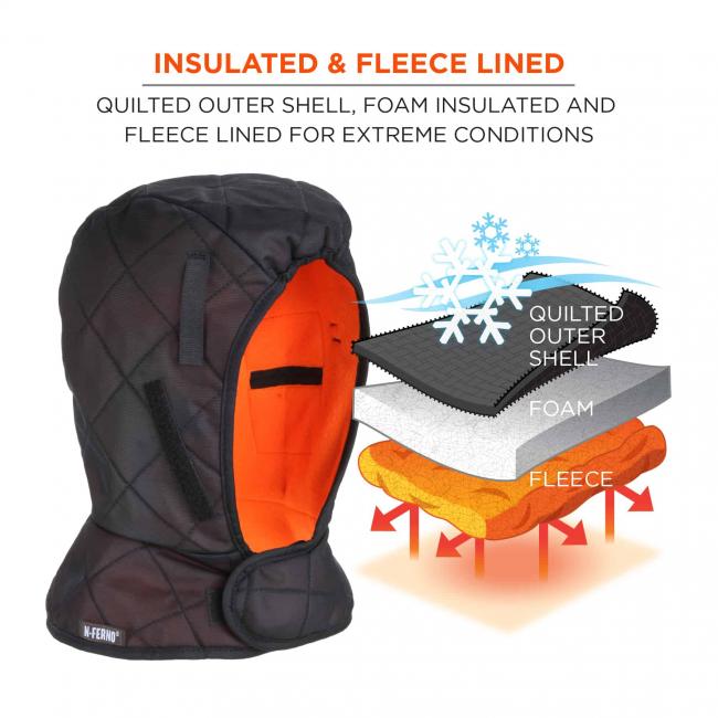Insulated and fleece lined: quilted outer shell, foam insulated and fleece lined for extreme conditions