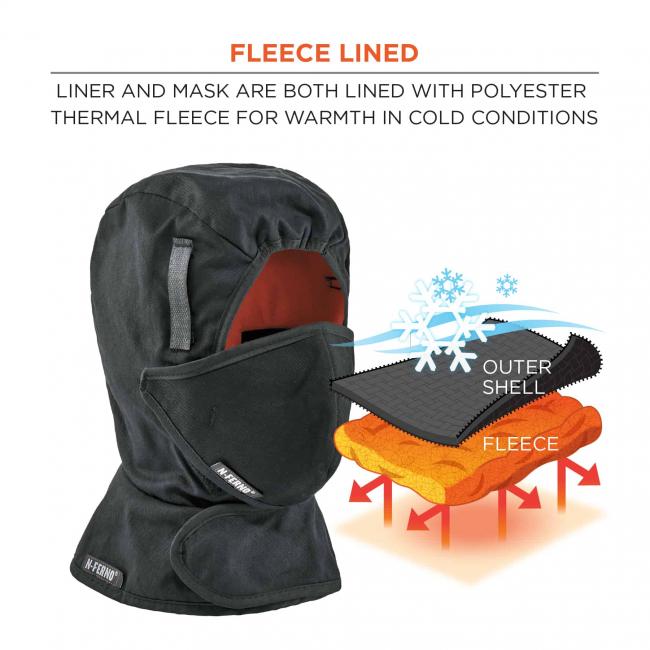 Fleece lined: liner and mask are both lined with polyester thermal fleece for warmth in cold conditions