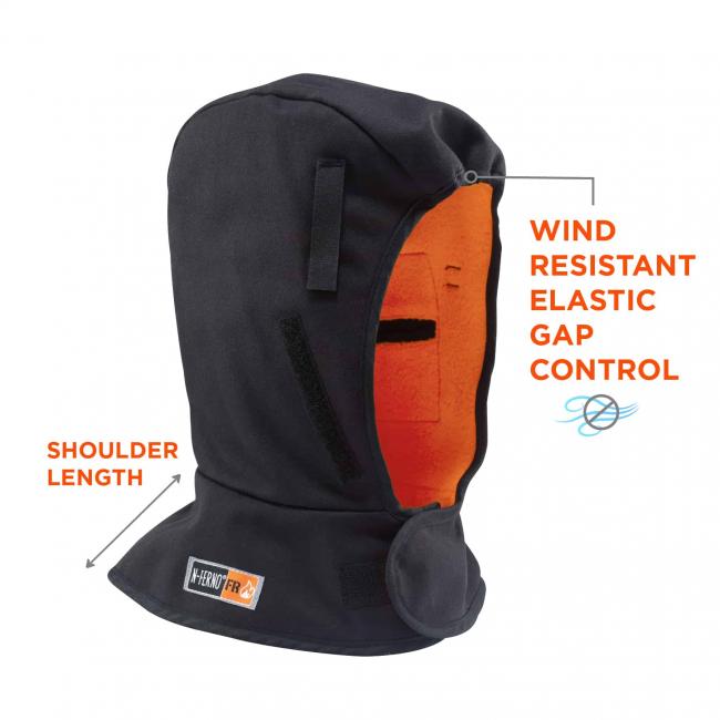 Wind resistant elastic gap control. Shoulder length. 