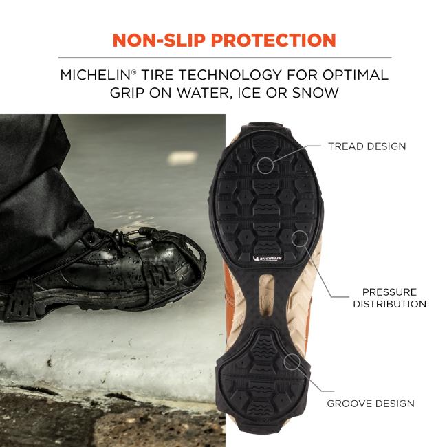 Non-slip protection: Michelin Tire Technology for optimal grip on water, ice or snow. Arrows on picture point to tread design, pressure distribution, and groove design.