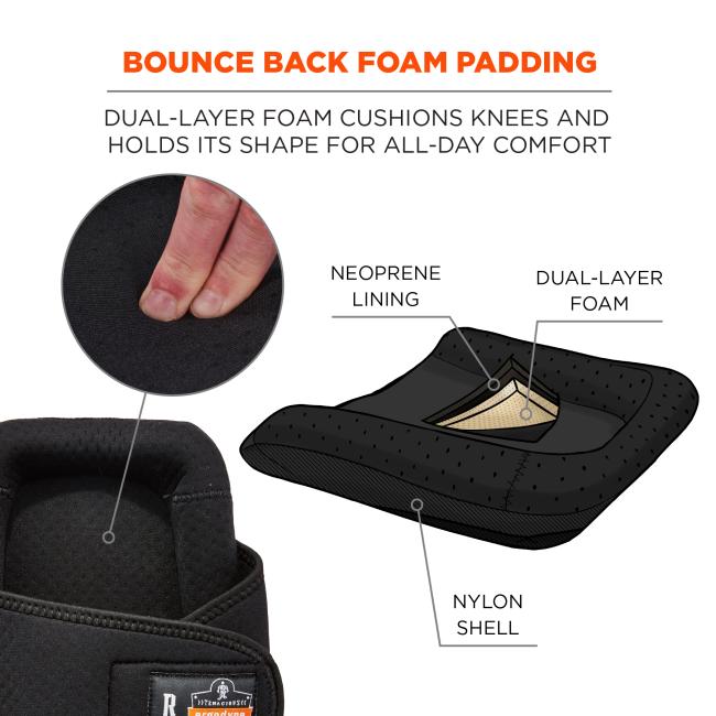 Bounce back foam padding: dual-layer foam cushions knees and holds its shape for all-day comfort. Diagram shows layers of neoprene lining, dual-layer foam and nylon shell. 