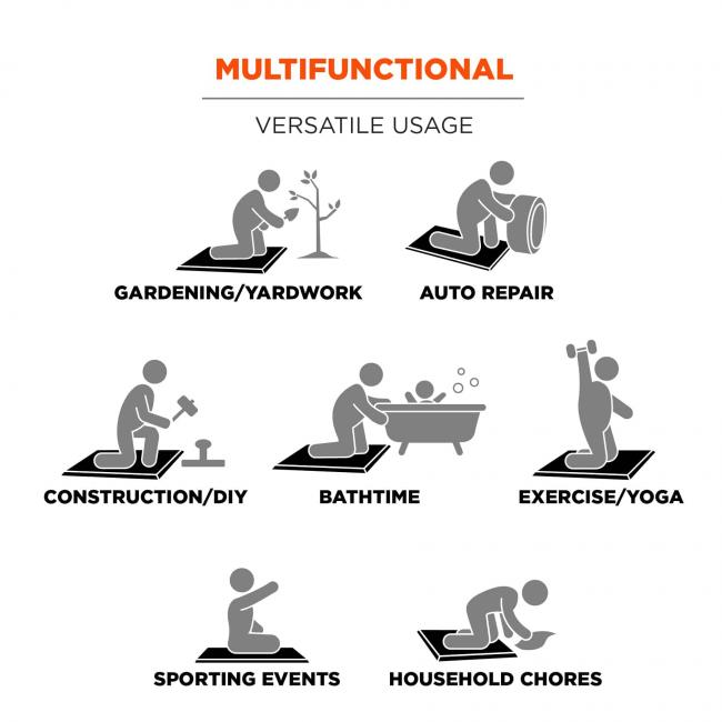 Multifunctional: Versatile usage. Icons show person using kneeling pad and doing gardening/yardwork, auto repair, construction/diy, bath time, exercise/yoga, sporting events, and household chores