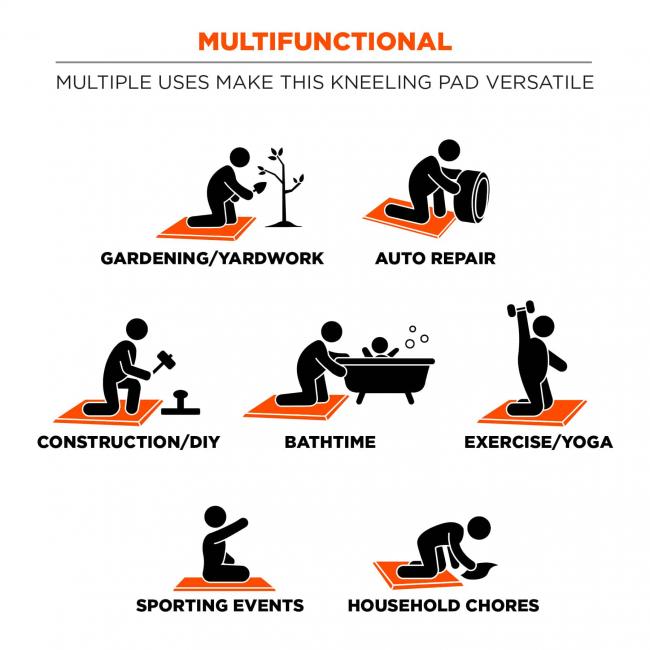 Multifunctional: multiple uses make this kneeling pad versatile. Icons show person using kneeling pad for various activities: gardening/yardwork, auto repair, construction/DIY, bath time, exercise/yoga, sporting events, household chores. 