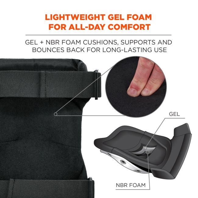 Lightweight gel foam for all-day comfort: gel and NBR foam cushions, supports and bounces back for long-lasting use. Diagram shows layer of gel and NBR foam.