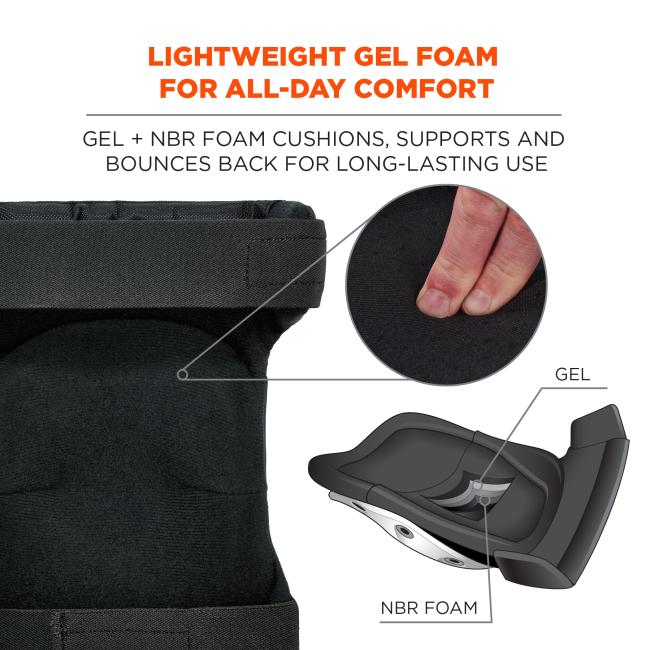 Lightweight gel foam for all-day comfort: gel and NBR foam cushions, supports and bounces back for long-lasting use. Diagram shows layers of gel and NBR foam.