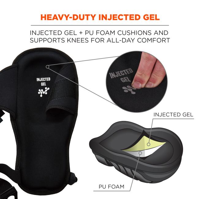 Heavy-duty injected gel: injected gel + PU foam cushions and supports knees for all-day comfort. Diagram indicates different layers of injected gel and PU foam.