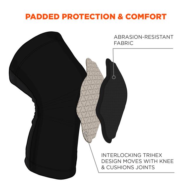 Padding protection and comfort: abrasion-resistant fabric. Interlocking trihex design moves with knee and cushions joints. 