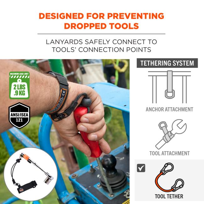 Designed for preventing dropped tools: lanyards safely connect to tool's connection points. Maximum load limit of 2 lbs or 0.9kg. ANSI/ISEA 121 compliant. Tool attachment