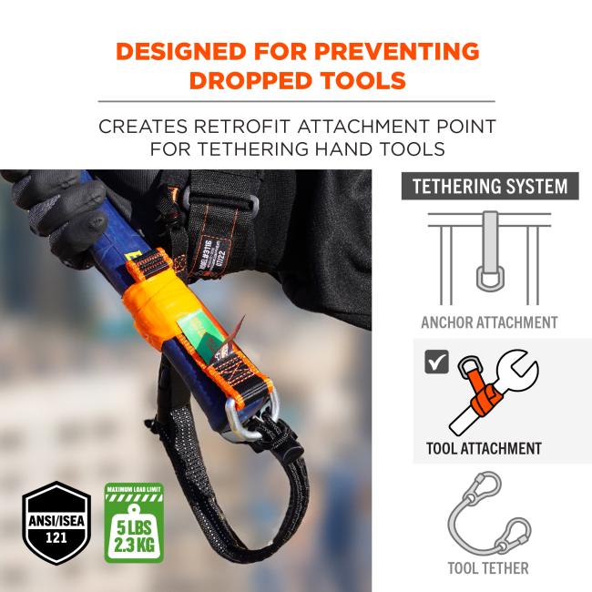 Designed for preventing dropped tools: Creates retrofit attachment point for tethering hand tools. Maximum load limit of 5 lbs or 2.3kg. ANSI/ISEA 121 compliant. Tool attachment