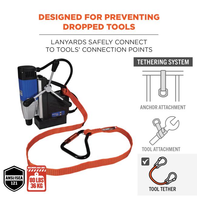 Designed for preventing dropped tools, lanyards safely connect to tools' connection points. Maximum load limit of 80 pounds or 36kg. Meets ANSI/ISEA 121 standard. Tool tether