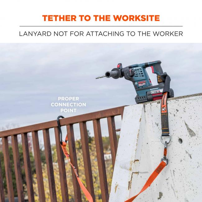 Tether to the worksite: lanyard not for attaching to the worker. Text indicates proper connection point to railing.
