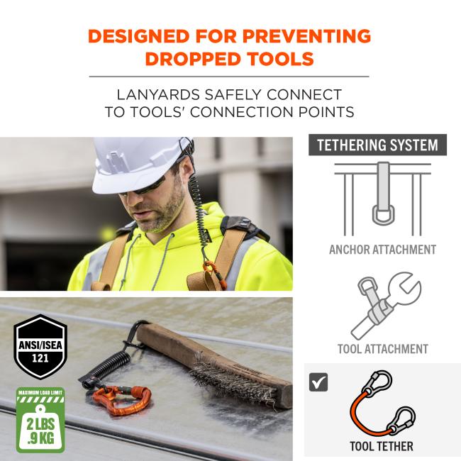 Securely tether tools and hard hats: tested & approved to ANSI/ISEA 121 for dropped object prevention.  Maximum load limit: 2lbs / 0.9kg. ANSI/ISEA 121. 