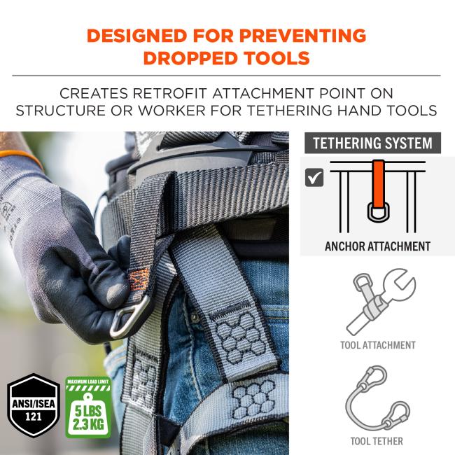 Designed for preventing dropped tools, creates retrofit attachment point on structure or worker for tethering hand tools. Maximum load limit of 5 pounds or 2.3kg. ANSI/ISEA 121 compliant