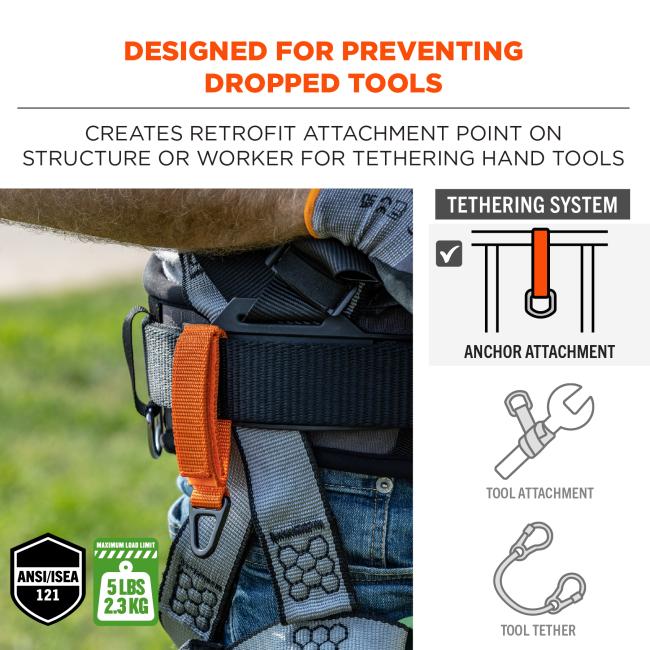 Designed for preventing dropped tools, creates retrofit attachment point on structure or worker for tethering hand tools. Maximum load limit of 5 pounds or 2.3kg. ANSI/ISEA 121 certified