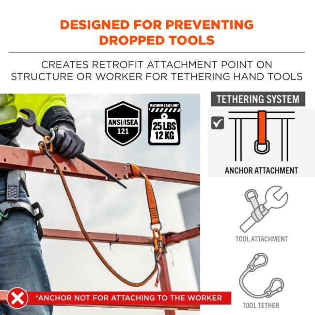 Designed for preventing dropped tools, creates retrofit attachment point on structure or worker for tethering hand tools. Maximum load limit of 25 pounds or 12kg. ANSI/ISEA 121 compliant. Anchor not for attaching to the worker