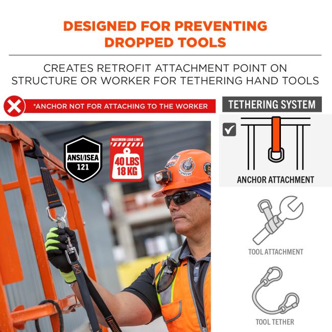 Designed for preventing dropped tools, creates retrofit attachment point on structure or worker for tethering hand tools. Anchor not for attaching to the worker. Maximum load limit of 40 pounds or 18kg. ANSI/ISEA 121 compliant .