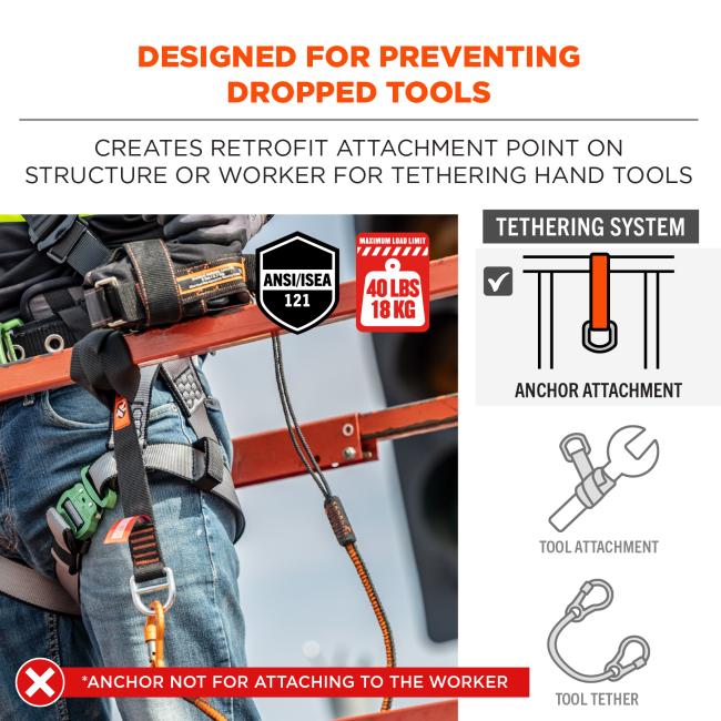 Designed for preventing dropped tools, creates retrofit attachment point on structure or worker for tethering hand tools. Maximum load limit of 40 pounds or 18kg. ANSI/ISEA 121 certified. Anchor not for attaching to the worker