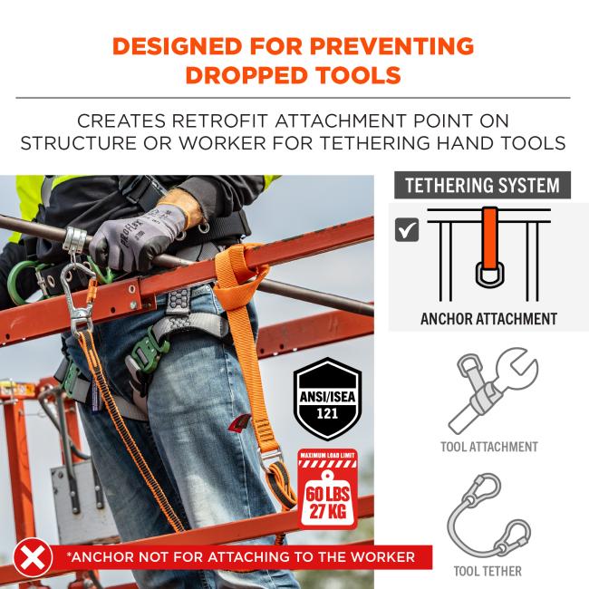 Designed for preventing dropped tools, creates retrofit attachment point on structure or worker for tethering hand tools. Maximum load limit of 60 pounds or 27kg. ANSI/ISEA 121 compliant. Anchor not for attaching to the worker
