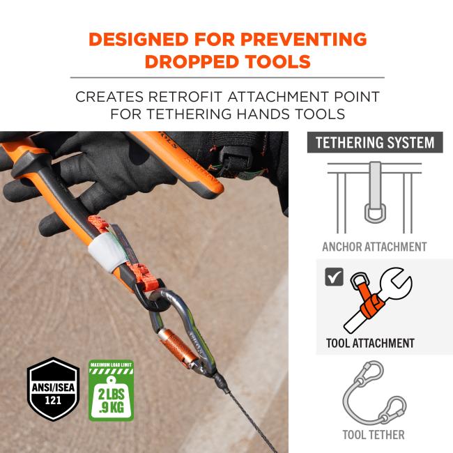 Designed for preventing dropped tools. Creates retrofit attachment point for tethering hand tools. ANSI/ISEA 121 compliant. Maximum load limit of 5 lbs or 2.3 kg. Tool attachment