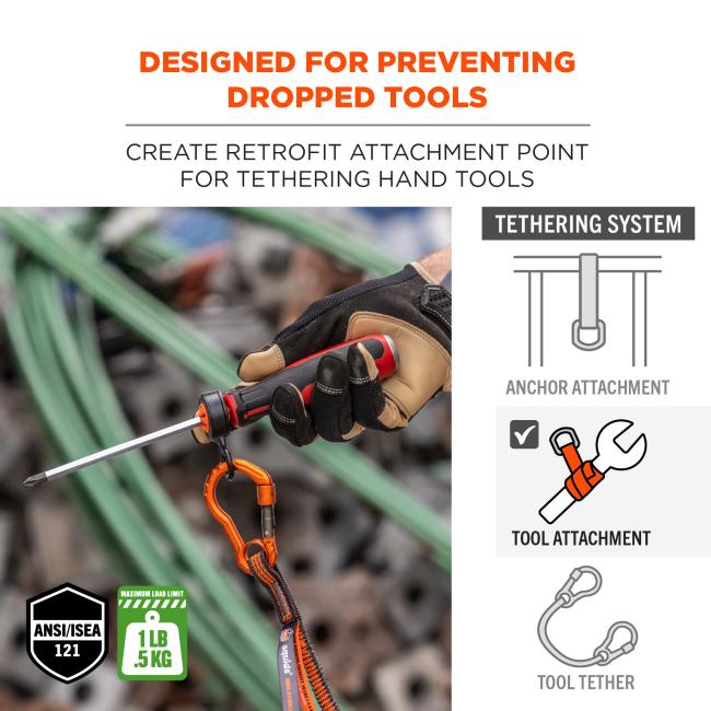 Designed for preventing dropped tools, creates retrofit attachment point for tethering hand tools. Maximum load limit of 1 pound or 0.5kg. ANSI/ISEA 121 certified. Tool attachment