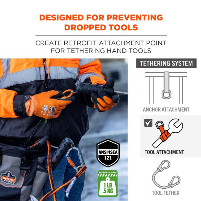 Designed for preventing dropped tools, creates retrofit attachment point for tethering hand tools. Maximum load limit of 1 pound or 0.5kg. ANSI/ISEA 121 certified. Tool attachment