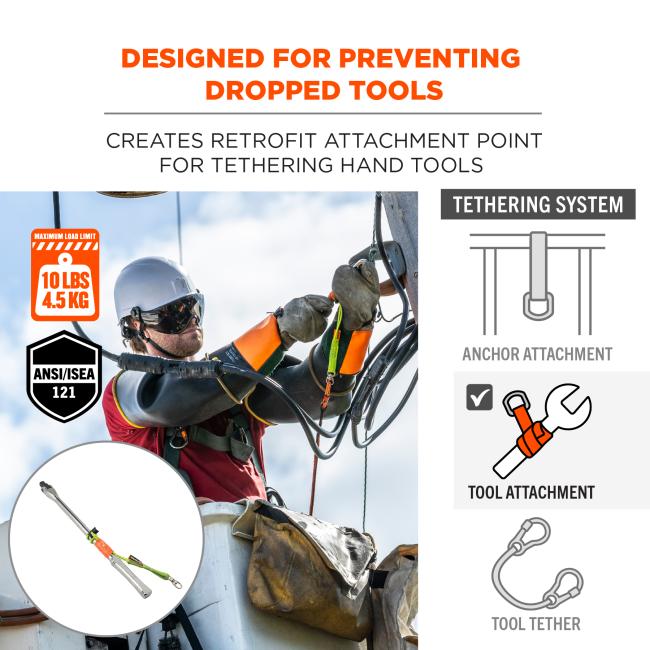 Retrofit attachment point for tethering: affix to hand tools, tool belts, harnesses or structures. Image shows detail of worker anchoring tool tail to harness. Image shows detail of D-ring and text says “swiveling d-ring prevents tangles — 360 degrees”