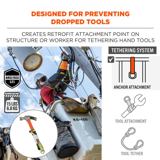 Designed for preventing dropped tools, creates retrofit attachment point on structure or worker for tethering hand tools. Maximum load limit of 15 pounds or 6.8kg. ANSI/ISEA 121 compliant. Anchor attachment