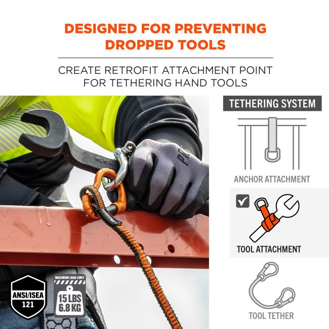Designed for preventing dropped tools: create retrofit attachment point for tethering hand tools. ANSI/ISEA 121 compliant, maximum load limit of 15 pounds or 6.8kg