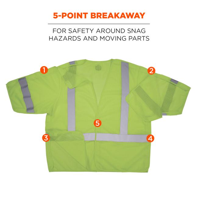 5-point breakaway for safety around snag hazards and moving parts