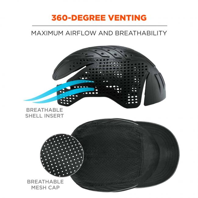 360-degree venting: maximum airflow and breathability. First image says breathable shell insert, second image second breathable mesh cap