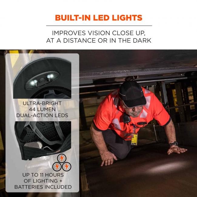 Built-in LED lights: improves vision close up, at a distance or in the dark. Graphics on left say “ultra-bright 44 lumen dual-action LEDs” and “up to 11 hours of lighting + batteries included” 