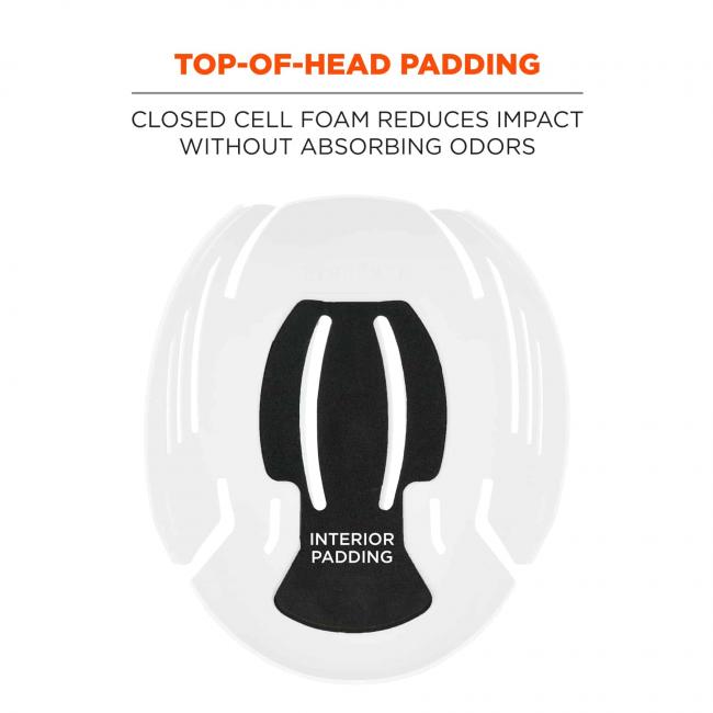 Top-of-head padding: closed cell foam reduces impact without absorbing odors. Text over foam pad says “interior padding”