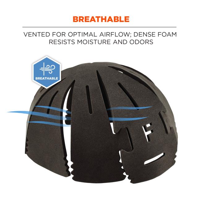Breathable. Vented for optimal airflow; dense foam resist moisture and odors. Breathable