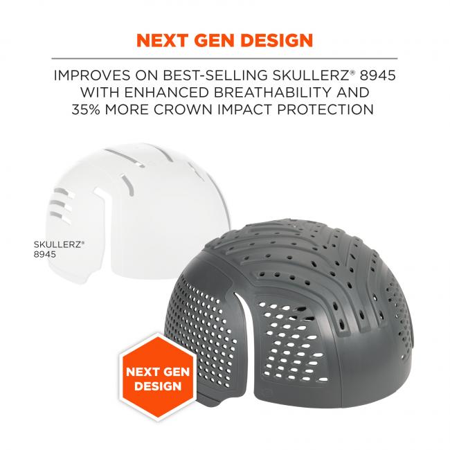 Next gen design: improves on best-selling Skullerz 8945 with enhanced breathability and 35% more crown impact protection. Left image says “Skullerz 8945”, right image says “Next gen design” 