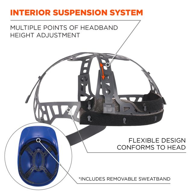 Interior suspension system: multiple points of headband height adjustment. Flexible design conforms to head. Includes removable sweatband