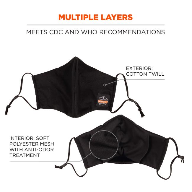 Ergonomic design: complete and comfortable coverage of mouth, nose and chin. 