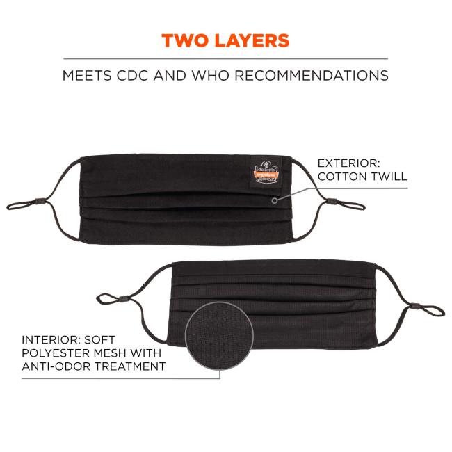Two layers: meets CDC & WHO recommendations. Arrows pointing to mask say “exterior: cotton twill” and “interior: soft polyester mesh with anti-odor treatment”. 