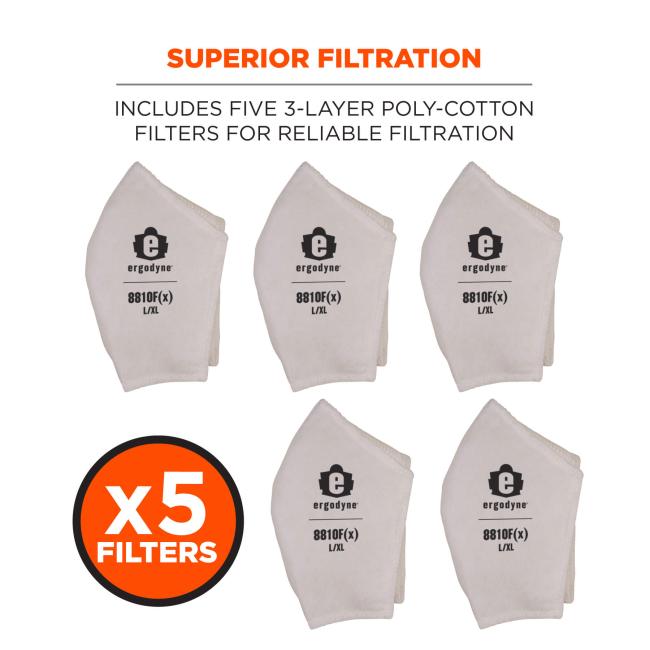 Superior filtration: includes five 3-layer poly-cotton filters for reliable filtration. X5 filters.