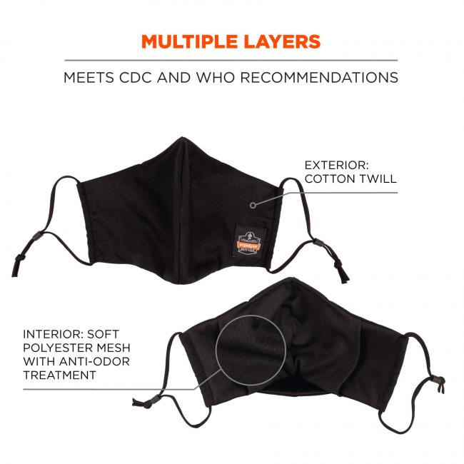 Multiple layers: meets CDC & WHO recommendations. Arrows pointing to mask say “exterior: cotton twill” and “interior: soft polyester mesh with anti-odor treatment”. 