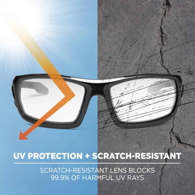 UV protection + scratch-resistant: Scratch-resistant lens blocks 99.9% of harmful uv rays