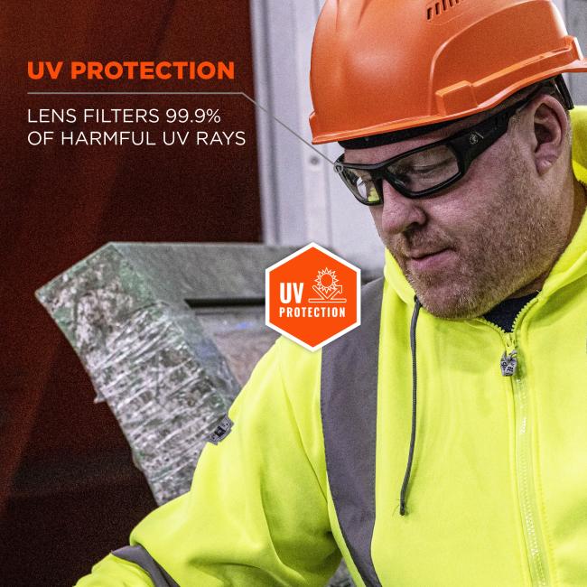 UV Protection: lens filters 99/9% of harmful UV rays